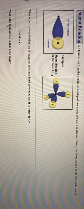 Sigma Bonding As bond arises from the straight-on overlap of two atomic orbitals. The electron density lies along the axis of
