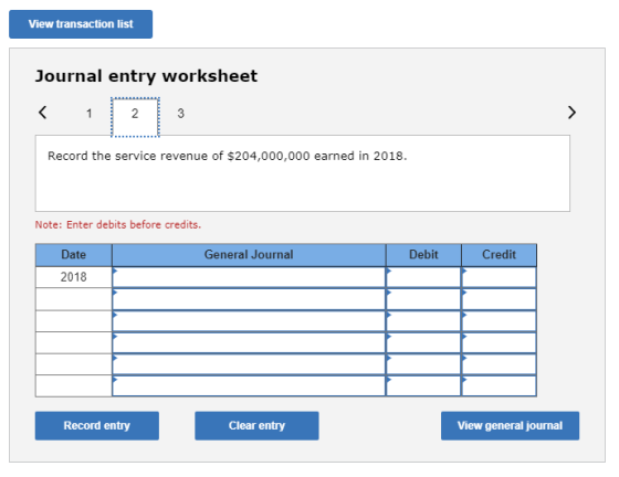 View transaction list Journal entry worksheet Record the service revenue of $204,000,000 earned in 2018. Note: Enter debits b