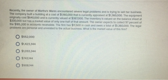 Recently, the owner of Marthas Wares encountered severe legal problems and is trying to sell her business. The company built a building at a cost of $1,160,000 that is currently appraised at $1,360,000. The equipment originally cost $640,000 and is currently valued at $387000. The inventory is valued on the balance sheet at $330,000 but has a market value of only one-half of that amount. The owner expects to collect 97 percent of the $185,200 In accounts receivable. The firm has $11,500 in cash and owes a total of $1,360,000. The legal problems are personal and unrelated to the actual business. What is the market value of this firm? O $552,000 O $1,423.344 O $1,093,344 O $743,144 O $908144