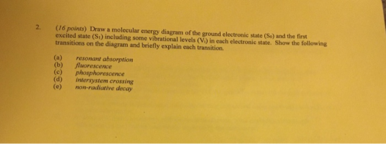 (10 points) Draw a molecular energy diagram of the ground electronic state (S) and the first excited state (Si) including som