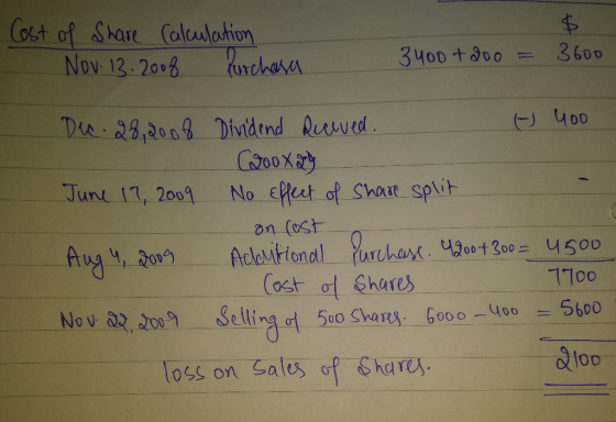 Cost of Share Calculation Nov. 13.2008 Purchases 3400 + 200 = 3600 Dec. 28, 20 of June 17, 2009 Dividend Receved. (-) Yoo . (
