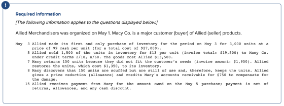 Required information [The following information applies to the questions displayed below.] Allied Merchandisers was organized