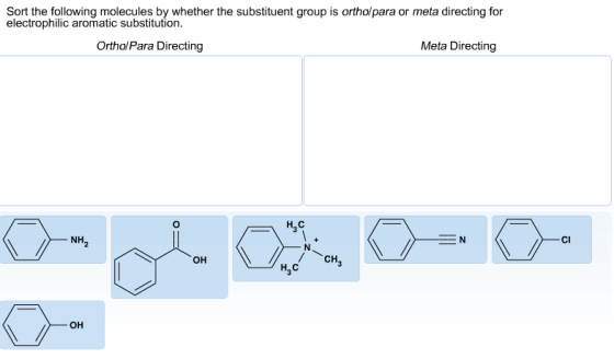 Sort the following molecules by whether the substi