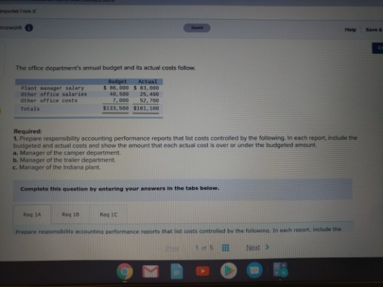 ported from mework The office departments annual budget and its actual costs follow Plant manager salary Other office salari