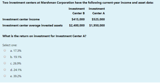 Two investment centers at Marshman Corporation have the following current-year income and asset data: Investment Investment C