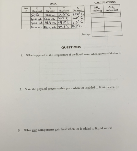 CALCULATIONS AH joules/g joules/mol AH V. (lig water) (lig water) Clig water) (lig water) DATA Trial V т # 150mL 54.0 mL 24.3