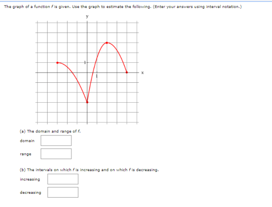 The graph of a function fis given. Use the graph to estimate the following. (Enter your answers using interval notation.) (a)