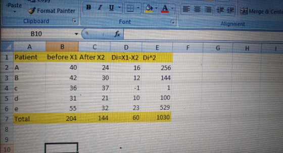 Paste y Format Painter B 1 u 가 > A-1 便橥国 Atignment Merge & Cente Clipboard Font B10 1 Patient before X1 After X2 Di-X1-X2 Di2