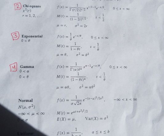 2 Chi-square f(x)= 22)/72 2 Exponential Gamma 0<α M (t) = (1-et) t < Normal N (μ, σ2) E (X) = μ, Var(X) = σ2