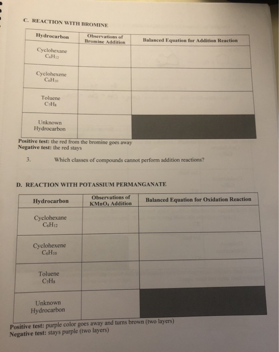 C. REACTION WITH BROMINE Hydrocarbon Observations of Bromine Addition Balanced Equation for Addition Reaction Cyclohexane CHI