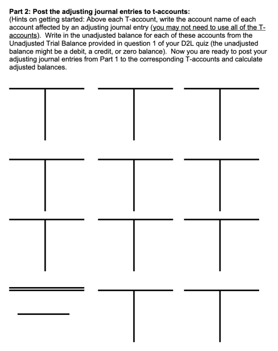 Part 2: Post the adjusting journal entries to t-accounts: (Hints on getting started: Above each T-account, write the account