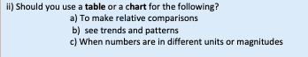 ii) Should you use a table or a chart for the following? a) To make relative comparisons b) see trends and patterns c) When n