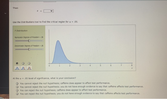 Thus: Use the Distributions tool to find the critical region for a .05. F Distribution Numerator Degrees of Freedom 26 Denomi
