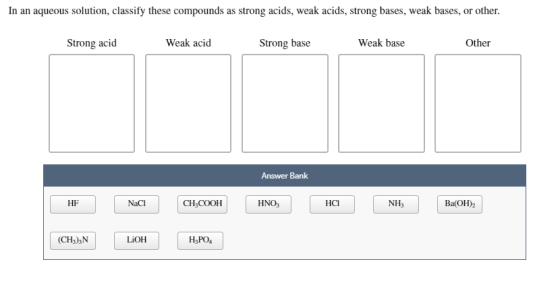 In an aqueous solution, classify these compounds as strong acids, weak acids, strong bases, weak bases, or other. Strong acid Weak acid Strong base Weak base Other Answer Bank HF NaCl CH,COOH HNO3 HCI NH3 Ba(OH)2 (CH3)3N LiOH H, PO4