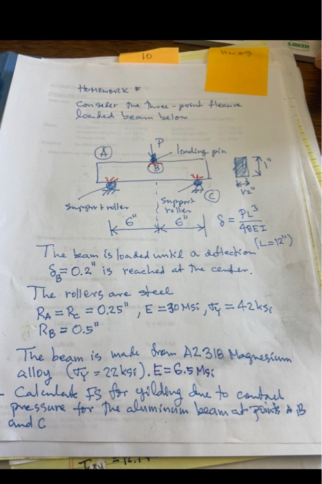 Homework & Consider the three-point loaded beam below flexure P - loading pin a dollection (h=12) support roller & roller -