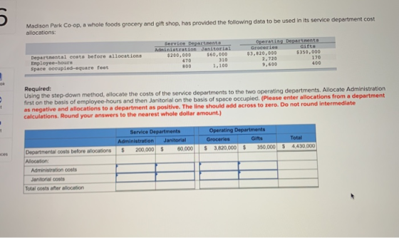5 Madison Park Co-op, a whole foods grocery and gift shop, has provided the following data to be used in its service departme