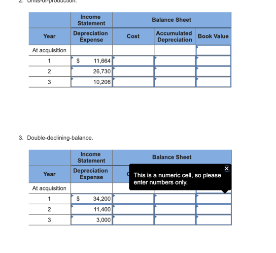 Income Balance Sheet Statement Depreciation Expense Accumulated Cost Book Value Year Depreciation At acquisition $ 11,664 1 2