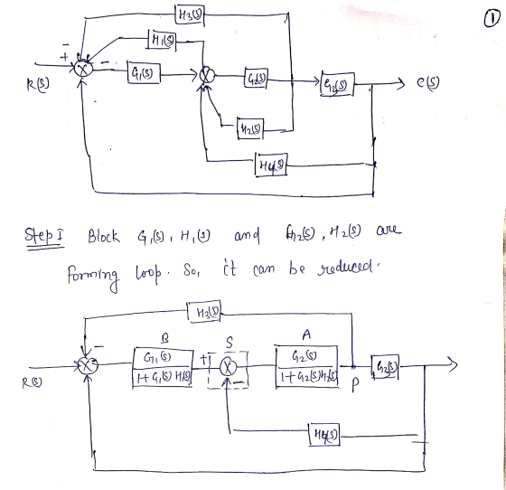Hz) 0 HHIS + 4,(8) R (3) 19219) elso M218) Huls Step Block G, (3) , H, (3) and 412 H2(8) are forming loop. So, it can be redu