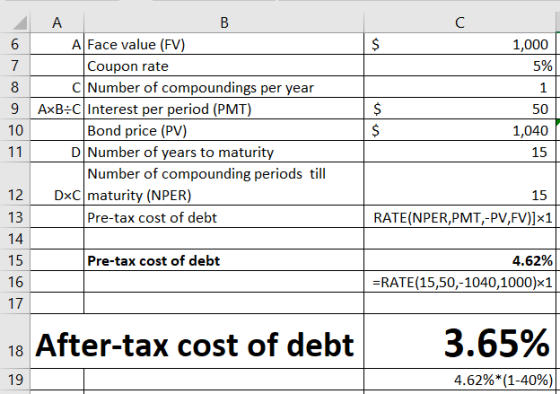 с $ 1,000 5% 1 50 1,040 15 $ $ A B 6 A Face value (FV) 7 Coupon rate 8 Number of compoundings per year 9 AxB:C Interest per p