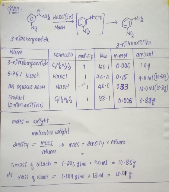 INHA ΝΑΔΗ ND, 3-nitrooniline Wita Naucl(57) N=C=0 NO NaOH I I NO, 3-nitrobenzamide Name Formula mol-Egl Mw mmol amount 3-nitr