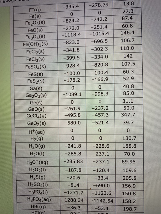 Siguuyil. Um -335.4 0 -824.2 -272.0 -1118.4 -823.0 -341.8 -399.5 -928.4 -100.0 -178.2 0 -1089.1 -278.79 0 -742.2 -251.4 -1015