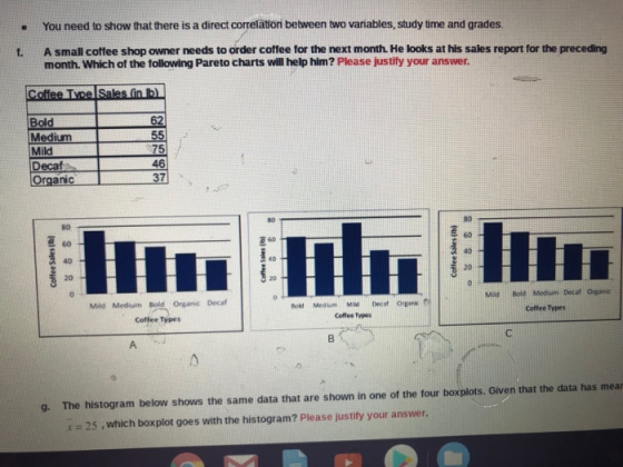. You need to show that there is a direct cortelatiori between two variables, study time and grades A small coffee shop owner needs to order coffee for the next month. He looks at his sales report for the preceding month. Which of the following Pareto charts will help him? Please justify your answer t. 62 old Medium Mild Decaf Organic 75 46 37 80 60 40 20 80 80 60 40 20 E 50 Mild Medium Bold, Organic Decaf Coffee Types Bold Medium Mild Decat Ormc Coffee Type MildBold Mediom Decaf Organic Coffee Types The histogram below shows the same data that are shown in one of the four boxplots. Given that the data has mear r 25,which boxplot goes with the histogram? Please justify your answer