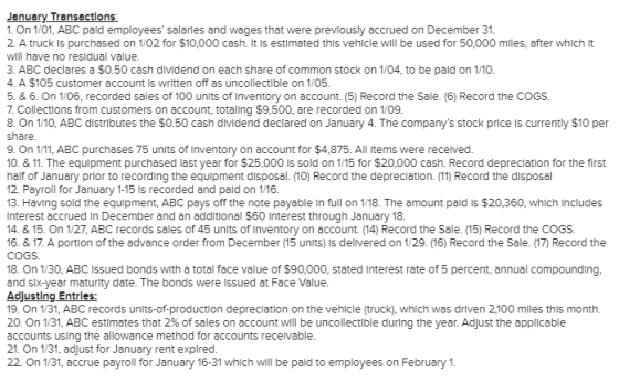January Transactions: 1. On 1/01, ABC pald employees salaries and wages that were previously accrued on December 31. 2. A tr