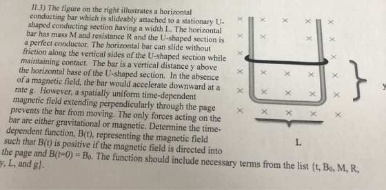 X X x x X X x x X X X X X x x X X X x x 11.3) The figure on the right illustrates a horizontal conducting bar which is slidea