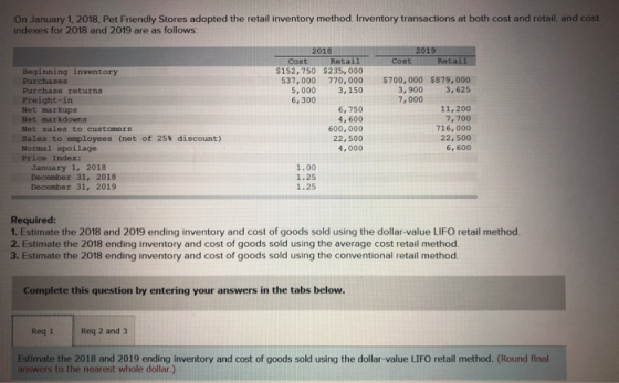 On January 1, 2018, Pet Friendly Stores adopted the retail inventory method. Inventory transactions at both cost and retail a
