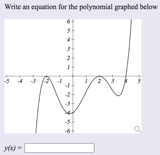 Write an equation for the polynomial graphed below 6+ 5 4 3 2 1 + + ů -4 -3 -2 - 1 1 2 3 + 5 # - 1 -2 -3 -5 -64 y(x) =