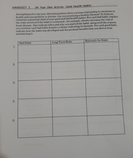 HANDOUT 3 On Your Own Activity: Good Health Habits As emphasized in the text, lifestyle practices show a strong relationship