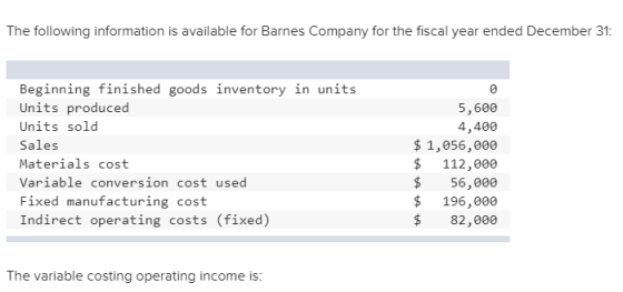 The following information is available for Barnes Company for the fiscal year ended December 31: Beginning finished goods inv