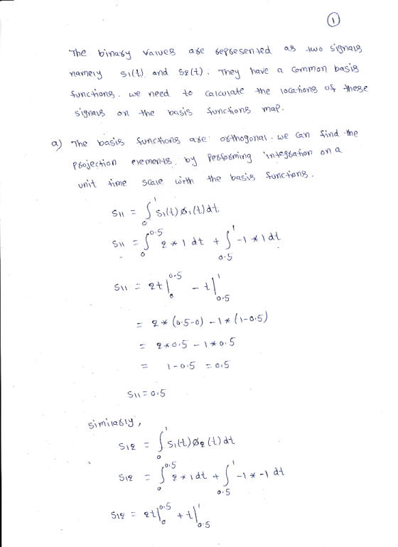 The binasy Vawes a be Jwo Signais bepbesen jed as si and Sz(t). They have a Common basis nameiy Sunchong we need Calwiate he
