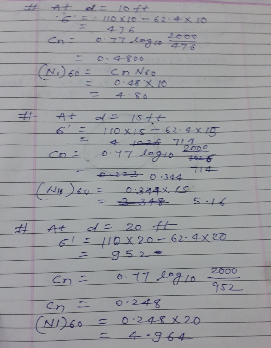 I Lege دهم (8) o. 4800 con N60 At d = isft 10XLS - 62.4x15 2000 con 0.47 logio tour (N16) 60 = 30-344 0.3zaxis 5.16 # = الى 2