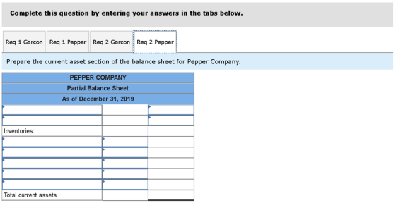 Complete this question by entering your answers in the tabs below. Req 1 Garcon Req 1 Pepper Req 2 Garcon Req 2 Pepper Prepar