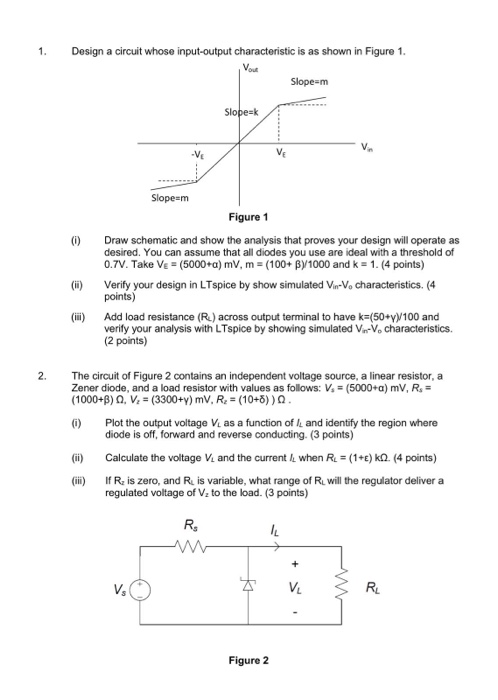 1. Design a circuit whose input-output characteristic is as shown in Figure 1. Slopem Slopek Ve Slope=m Figure 1 (0) Draw sch