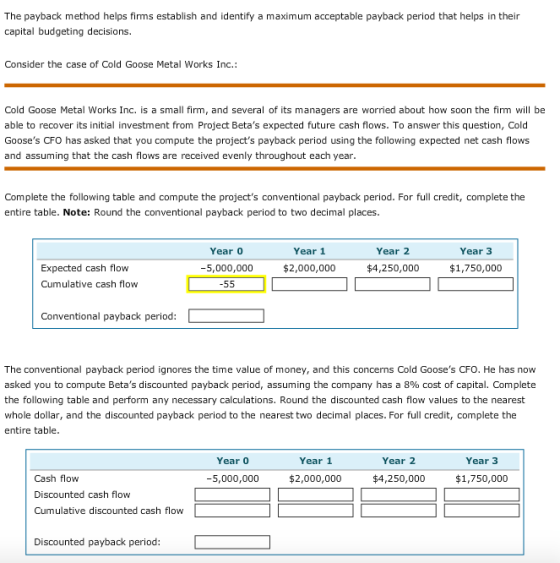 The payback method helps firms establish and identify a maximum acceptable payback period that helps in their capital budgeti