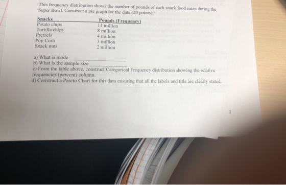 This frequency distribution shows the number of pounds of each snack food eaten during the Super Bowl. Construct a pie graph for the data (20 points). Snacks Potato chips Tortilla chips Pretzels Pop Corn Snack nuts Pounds (Frequency) 11 million 8 million 4 million 3 million 2 million a) What is mode b) What is the sample size c) From the table above, construct Categorical Frequency distribution showing the relative frequencies (percent) column. d) Construct a Pareto Chart for this data ensuring that all the labels and title are clearly stated.