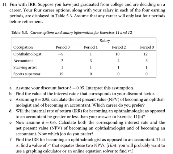 11 Fun with IRR. Suppose you have just graduated from college and are deciding on a career. Your four career options, along with your salary in each of the four earning periods, are displayed in Table 5.3. Assume that any career will only last four periods before retirement. Table 5.3. Career options and salary informationfor Exercises 11 and 12. Salary Period 1 Occupation Ophthalmologist Accountant Starving artist Sports superstar Period 0 Period 2 10 4 Period 3 12 15 0 0 0 a Assume your discount factor 8-0.95. Interpret this assumption. b Find the value of the interest rate r that corresponds to your discount factor. c Assuming 8-0.95, calculate the net present value (NPV) of becoming an ophthal- mologist and of becoming an accountant. Which career do you prefer? d Will the internal rate of return (IRR) for becoming an ophthalmologist as opposed to an accountant be greater or less than your answer to Exercise 11(b)? e Now assume δ-0.6. Calculate both the corresponding interest rate and the net present value (NPV) of becoming an ophthalmologist and of becoming an accountant. Now which job do you prefer? Find the IRR for becoming an ophthalmologist as opposed to an accountant. That is, find a value of r* that equates these two NPVs. [Hint: you will probably want to use a graphing calculator or an online equation solver to findr*.] f