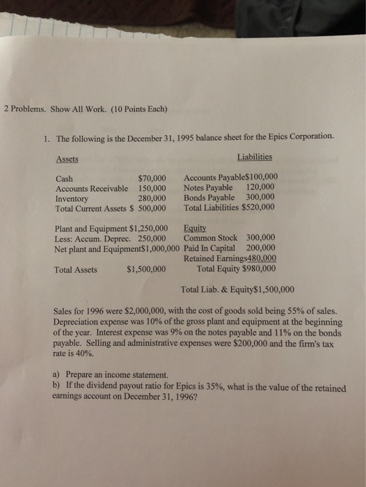 2 Problems. Show All Work. (10 Points Each) 1. The following is the December 31, 1995 balance sheet for the Epics Corporation
