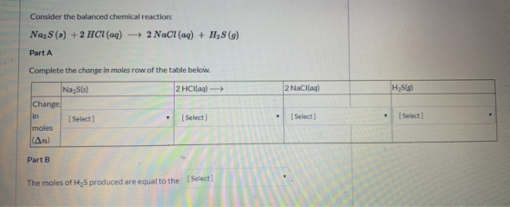Consider the balanced chemical reaction: Naz S (s)+2 HCI (aq) 2 NaCl (aq) + H,S (g) Part A Complete the change in moles row o