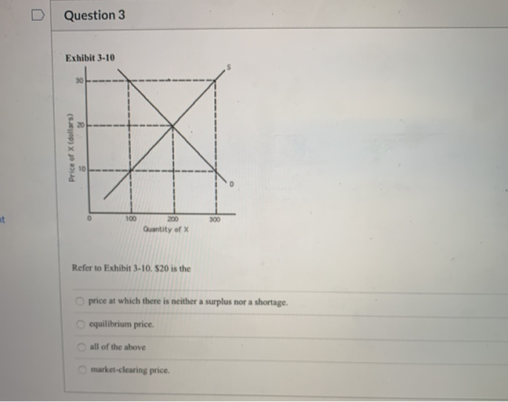 Question 3 Exhibit 3-10 30 20 Price of X (dollars) 10 100 300 Quantity of Refer to Exhibit 3-10, $20 is the price at which th