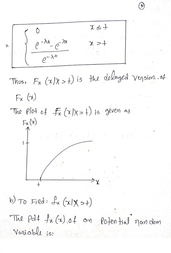 x2t Leyt iety x >7 ext Thus, Fx (2/X>t) is the delayed version..of Fr (2) The plot of f (xlx>t) is geven as: Fx (2) > : b) To