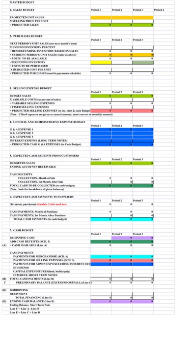 MASTER BUDGET XSELLING PRICE PER UNIT 1. PURCHASES HEGET SEPESISITSLIES - DESIRED ENDING INVENTORY RANDON SALES SELLING EXPEN