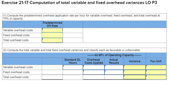 Exercise 21-17 Computation of total variable and fixed overhead variances LO P3 (1) Compute the predetermined overhead applic