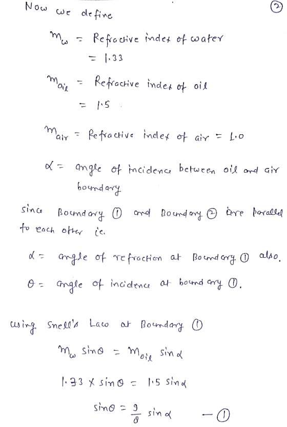 Now we de fine Refrochive indes of water 1.33 oit Refractive indes ot oil 5 Re fractive indlef of air L0 air amgle ot mcidenc