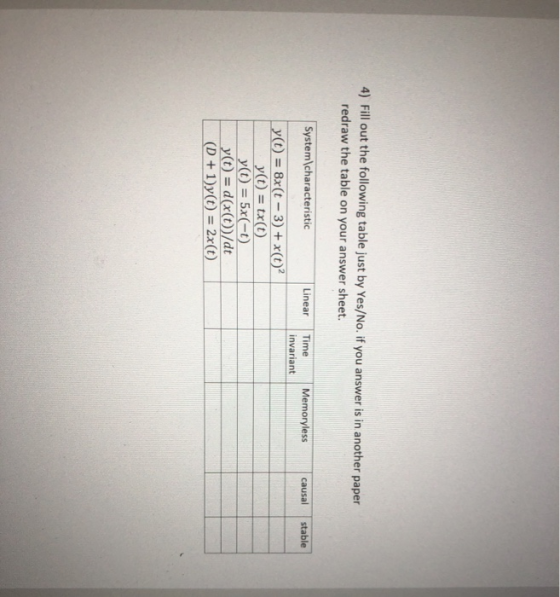 4) Fill out the following table just by Yes/No. if you answer is in another paper redraw the table on your answer sheet. Syst