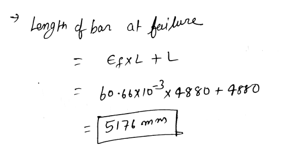 thewegtis ТІ QA8+ + Q8 8+* a[ К 19-оя : +7xfЭ с at failure Length of bar at 6