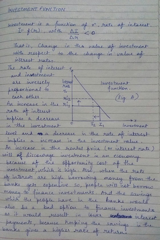 INVESTMENT FUNCTION Investment is a function af s, rate of interest. I= f(c), with AI co sunt That is, Change in the value of