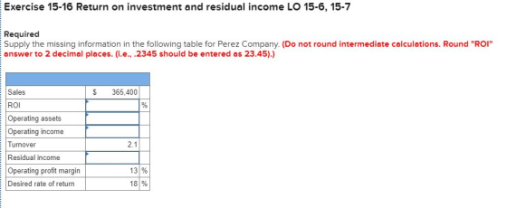 Exercise 15-16 Return on investment and residual income LO 15-6, 15-7 Required Supply the missing information in the followin